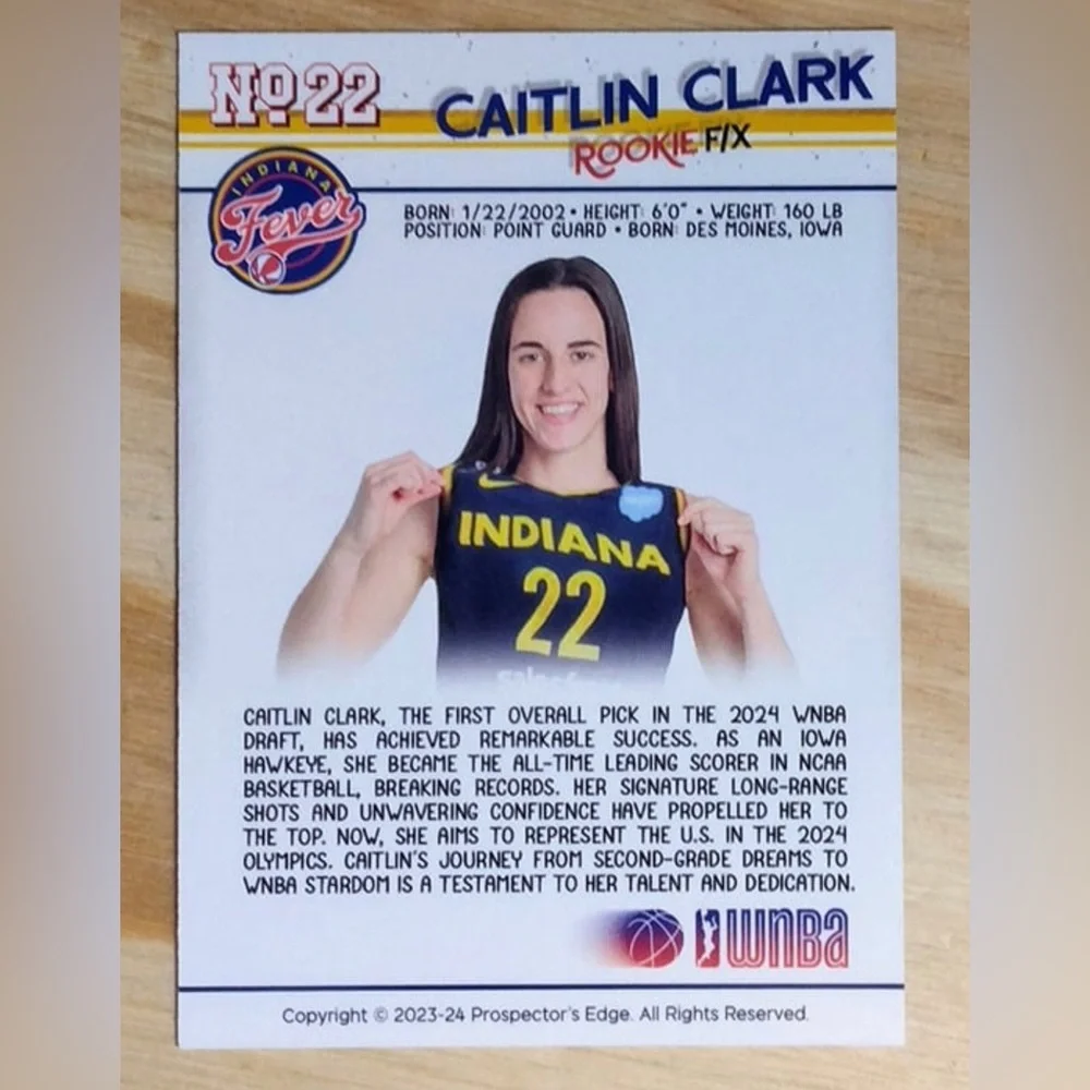 Caitlin Clark Indiana Fever Rookie Card